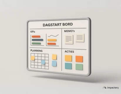 Dagstarts met Lean