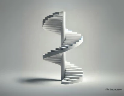 Kotter’s 8-stappenmodel