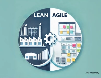 Lean vs Agile vergelijking