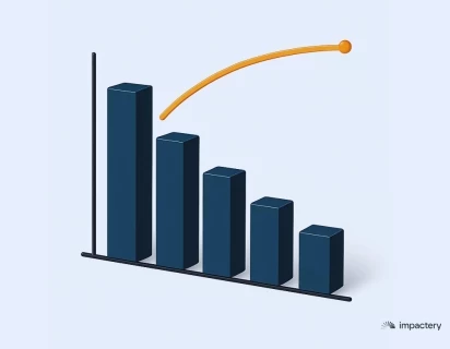 Pareto analyse