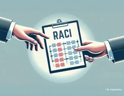 RACI verantwoordelijkheden